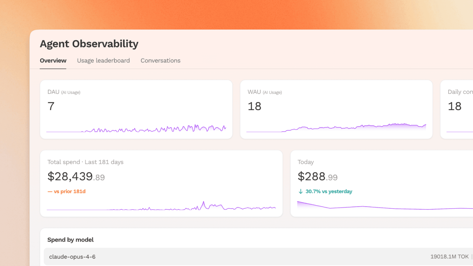 Sundial observability dashboard showing question types and trust levels