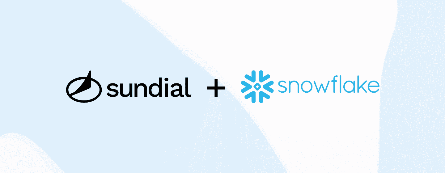 The Sundial wordmark, a plus sign, and the Snowflake wordmark side by side on a pale lavender-to-blue gradient backdrop.