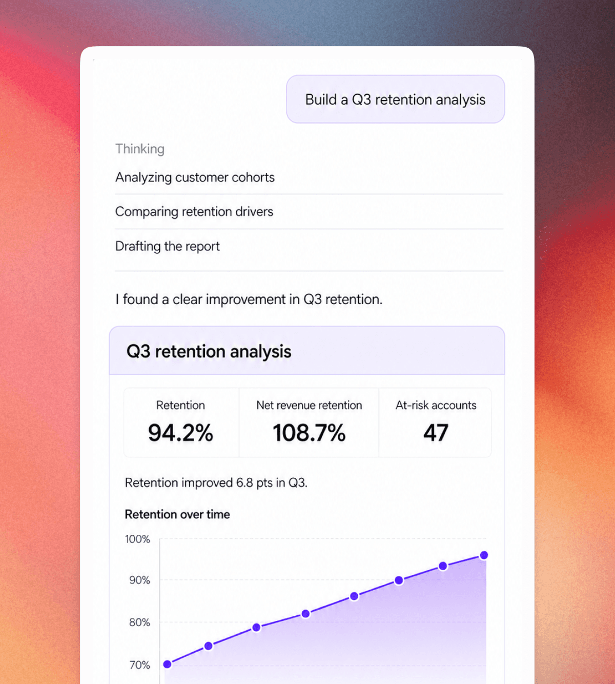Analysis Agent turns a Q3 retention question into a detailed report