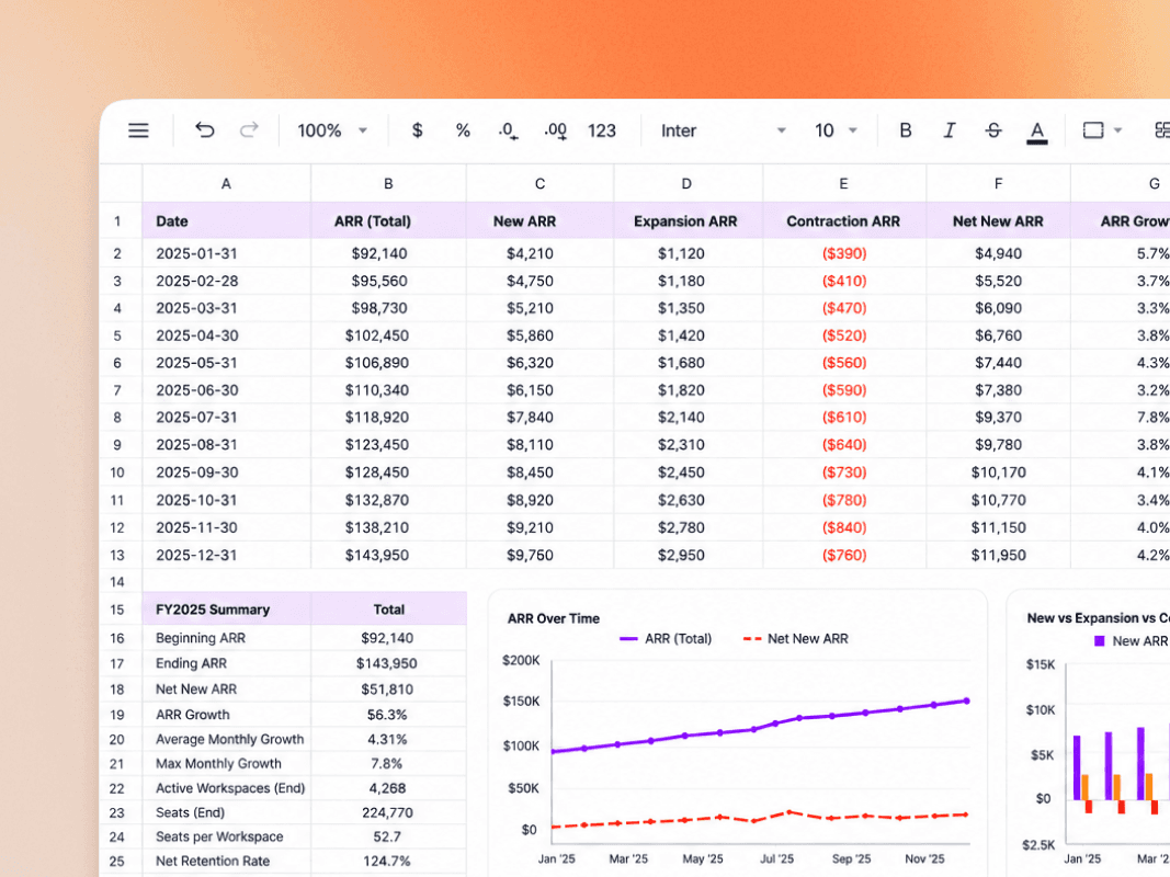 Financial spreadsheet workbook
