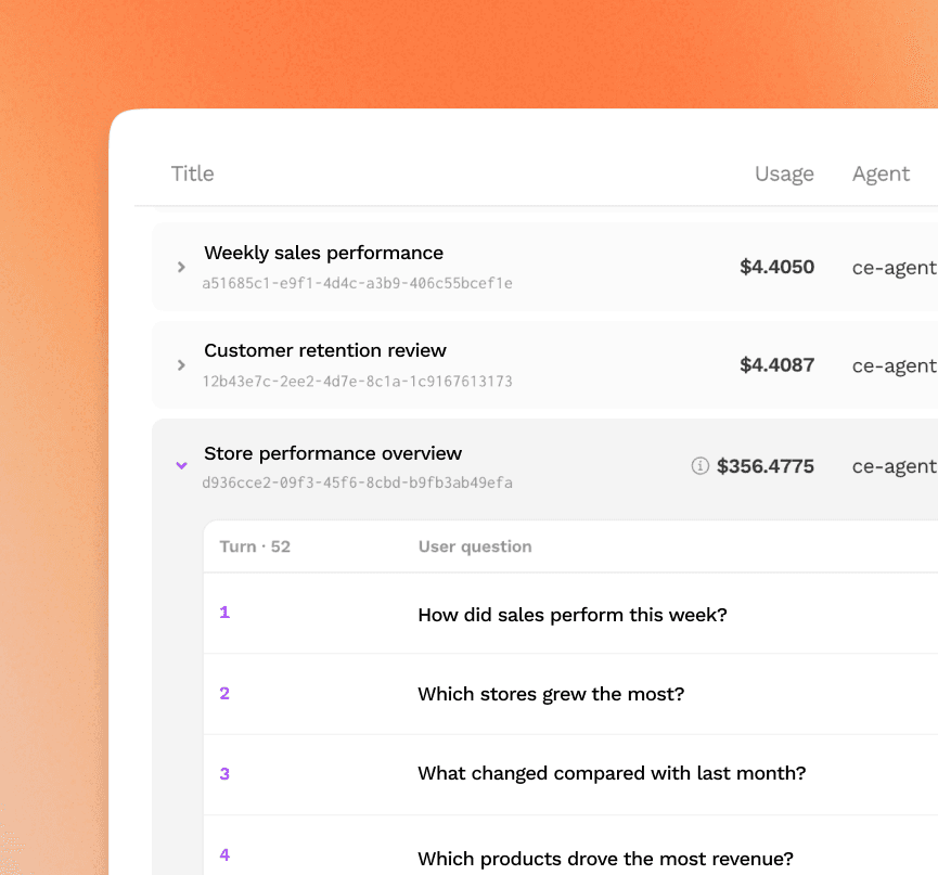 Agent Observability conversations list with a selected conversation and its user questions.