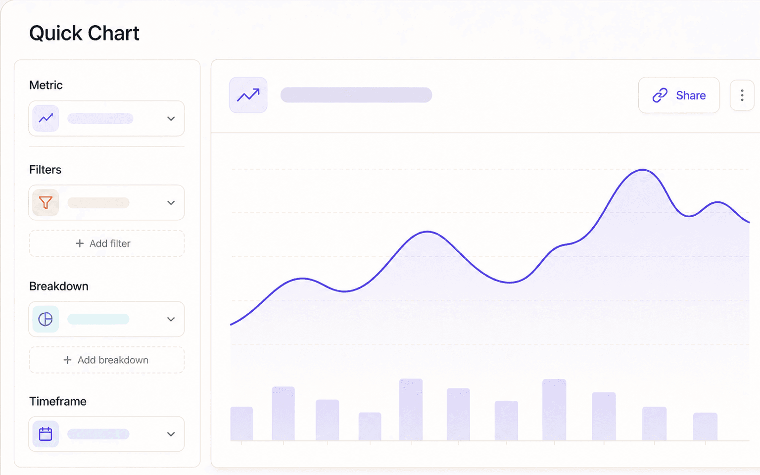 A Quick Chart builder with metric, filter, breakdown, and timeframe controls next to a focused chart and share action.